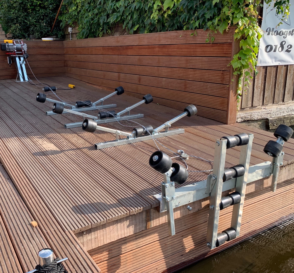 Bootkantelsysteems achtergrond