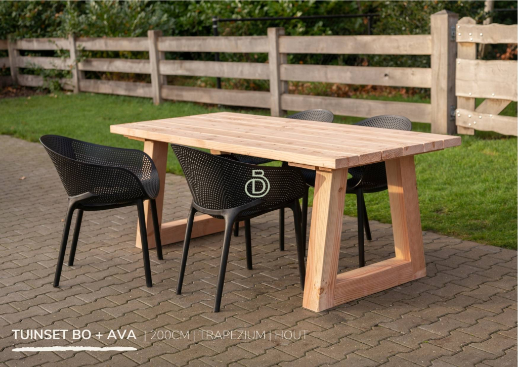 BuitenDuurzaams achtergrond