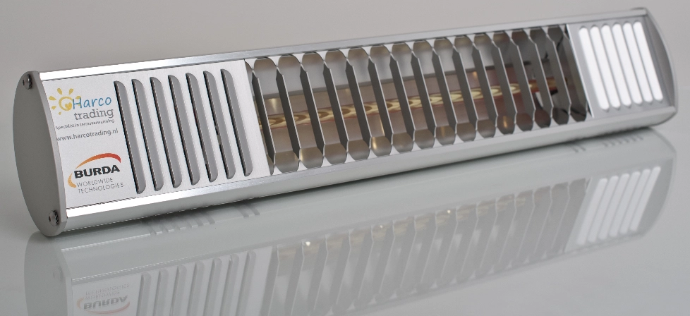 Harco Tradings achtergrond