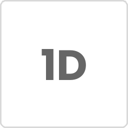 Logo van 123dierenshop.nl